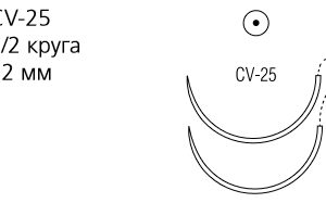 Шовный материал Covidien (biosyn) GM-183